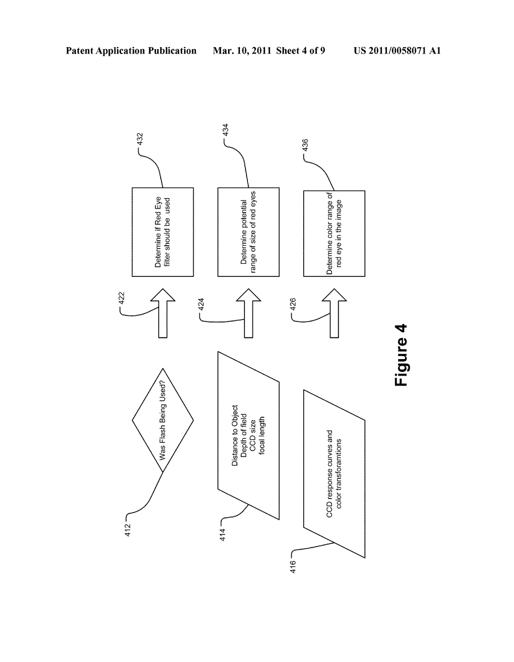 Detecting Red Eye Filter and Apparatus Using Meta-Data - diagram, schematic, and image 05