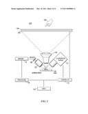 IMAGING INPUT/OUTPUT WITH SHARED SPATIAL MODULATOR diagram and image