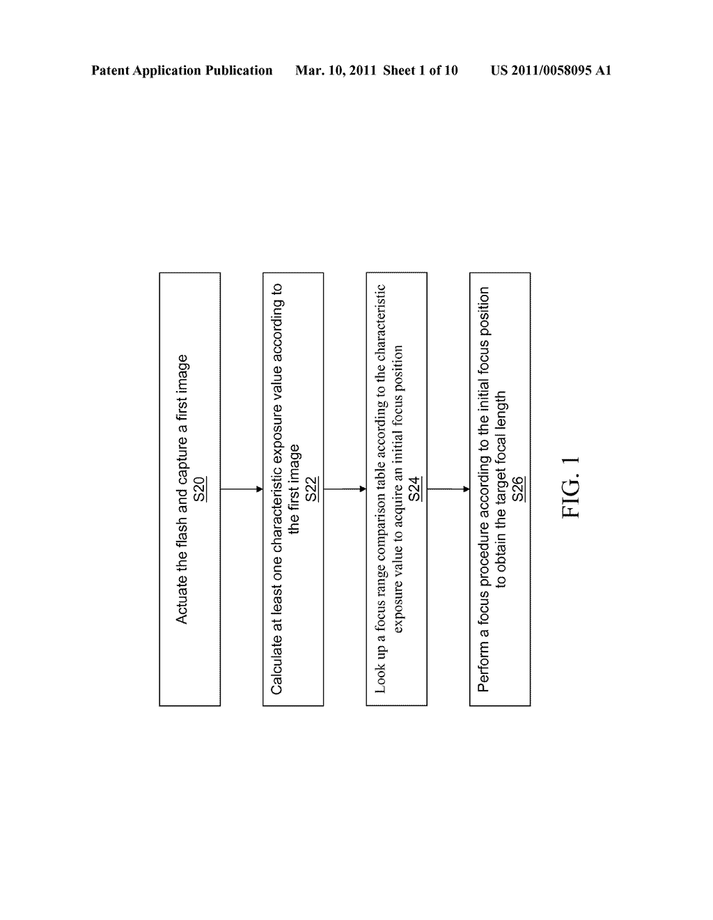 METHOD FOR USING FLASH TO ASSIST IN FOCAL LENGTH DETECTION - diagram, schematic, and image 02