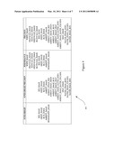 Setting Exposure Attributes for Capturing Calibration Images diagram and image