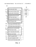 METHOD OF RASTER-SCAN SEARCH FOR MULTI-REGION ON-SCREEN DISPLAY AND SYSTEM USING THE SAME diagram and image