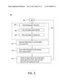 METHOD OF RASTER-SCAN SEARCH FOR MULTI-REGION ON-SCREEN DISPLAY AND SYSTEM USING THE SAME diagram and image