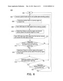 METHOD OF RASTER-SCAN SEARCH FOR MULTI-REGION ON-SCREEN DISPLAY AND SYSTEM USING THE SAME diagram and image