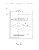 METHOD OF RASTER-SCAN SEARCH FOR MULTI-REGION ON-SCREEN DISPLAY AND SYSTEM USING THE SAME diagram and image