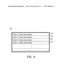 METHOD OF RASTER-SCAN SEARCH FOR MULTI-REGION ON-SCREEN DISPLAY AND SYSTEM USING THE SAME diagram and image