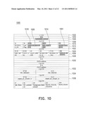 METHOD OF RASTER-SCAN SEARCH FOR MULTI-REGION ON-SCREEN DISPLAY AND SYSTEM USING THE SAME diagram and image