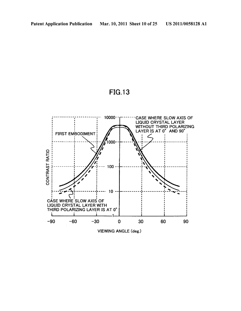 Liquid crystal display apparatus - diagram, schematic, and image 11