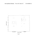 SAMPLE CELL FOR SPECTROMETRIC ANALYSIS AND METHOD OF USE diagram and image