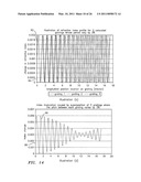 METHODS OF IDENTIFYING ANALYTES AND USING ENCODED PARTICLES diagram and image