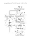 IMAGING APPARATUS AND IMAGING METHOD USING OPTICAL COHERENCE TOMOGRAPHY diagram and image