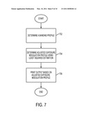 LEAST SQUARES BASED EXPOSURE MODULATION FOR BANDING COMPENSATION diagram and image