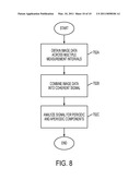 LEAST SQUARES BASED EXPOSURE MODULATION FOR BANDING COMPENSATION diagram and image