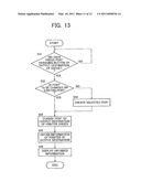 IMAGE PROCESSING APPARATUS, PRINT CONTROL METHOD, AND PRINT CONTROL PROGRAM diagram and image