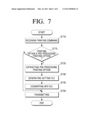 PRINTING CONTROL APPARATUS, IMAGE FORMING APPARATUS, AND PRINTING CONTROL METHOD diagram and image