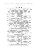 COMMUNICATION SYSTEM, COMMUNICATION APPARATUS, AND COMMUNICATION CONTROL METHOD diagram and image