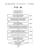 COMMUNICATION SYSTEM, COMMUNICATION APPARATUS, AND COMMUNICATION CONTROL METHOD diagram and image