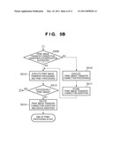 COMMUNICATION SYSTEM, COMMUNICATION APPARATUS, AND COMMUNICATION CONTROL METHOD diagram and image