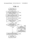 COMMUNICATION SYSTEM, COMMUNICATION APPARATUS, AND COMMUNICATION CONTROL METHOD diagram and image