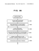 COMMUNICATION SYSTEM, COMMUNICATION APPARATUS, AND COMMUNICATION CONTROL METHOD diagram and image