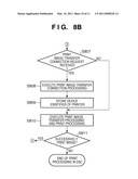 COMMUNICATION SYSTEM, COMMUNICATION APPARATUS, AND COMMUNICATION CONTROL METHOD diagram and image