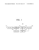 Image forming apparatus, image processing method thereof, and image forming system diagram and image