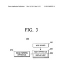 Image forming apparatus, image processing method thereof, and image forming system diagram and image