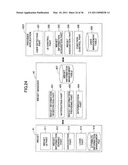 IMAGE PROCESSING APPARATUS, IMAGE PROCESSING SYSTEM, AND IMAGE PROCESSING METHOD diagram and image