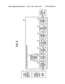 Image processing apparatus and method diagram and image