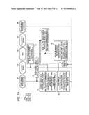 Image processing apparatus and method diagram and image