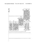 Image processing apparatus and method diagram and image