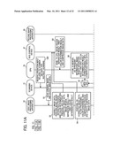 Image processing apparatus and method diagram and image