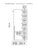 Image processing apparatus and method diagram and image