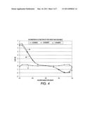 ULTRA-SHORT PULSE SCANNING OPTICAL SYSTEM diagram and image