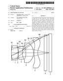 MICRO PRIME LENS SYSTEM diagram and image