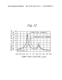 Thermally-Assisted Magnetic Recording Head Comprising Near-Field Light Generator diagram and image