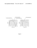 Integrated RF ESD Protection for High Frequency Circuits diagram and image