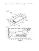 Chip-type electric double layer capacitor and package structure thereof diagram and image