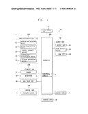 MOBILE TERMINAL diagram and image