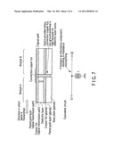 MODULE CONNECTION STRUCTURE diagram and image