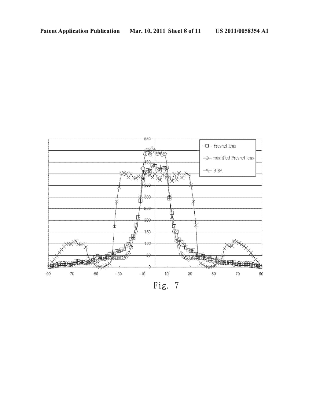 OPTICAL SHEET, MANUFACTURING METHOD THEREOF, AND BACKLIGHT ASSEMBLY USING THE SAME - diagram, schematic, and image 09