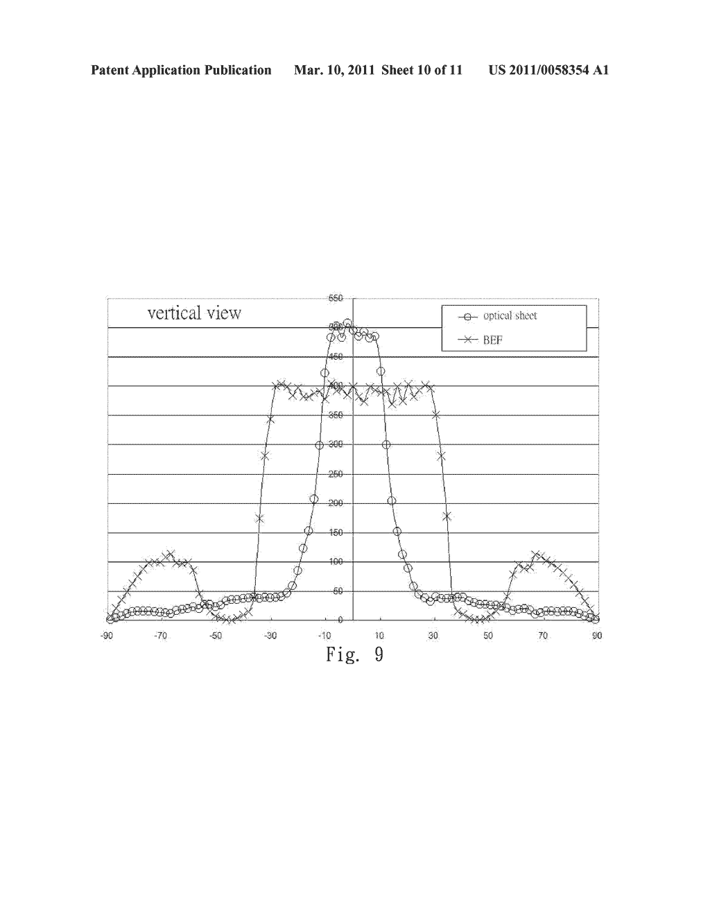 OPTICAL SHEET, MANUFACTURING METHOD THEREOF, AND BACKLIGHT ASSEMBLY USING THE SAME - diagram, schematic, and image 11