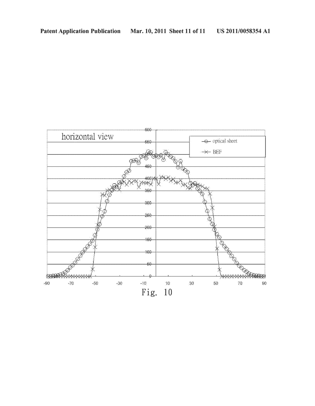 OPTICAL SHEET, MANUFACTURING METHOD THEREOF, AND BACKLIGHT ASSEMBLY USING THE SAME - diagram, schematic, and image 12