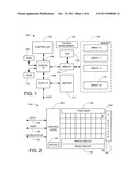 Memory Cell With Proportional Current Self-Reference Sensing diagram and image