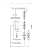 SEMICONDUCTOR MEMORY DEVICE CAPABLE OF SUPPRESSING PEAK CURRENT diagram and image