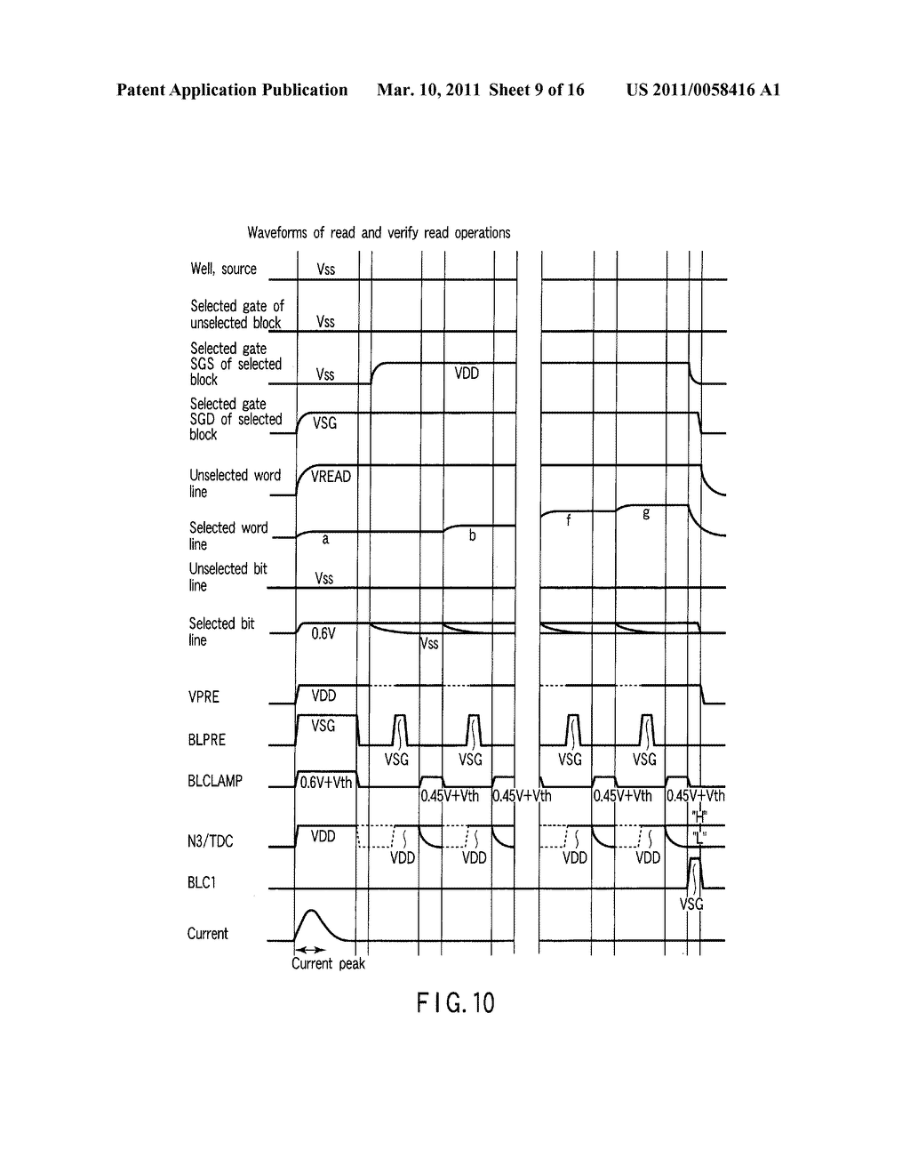 SEMICONDUCTOR MEMORY DEVICE CAPABLE OF SUPPRESSING PEAK CURRENT - diagram, schematic, and image 10