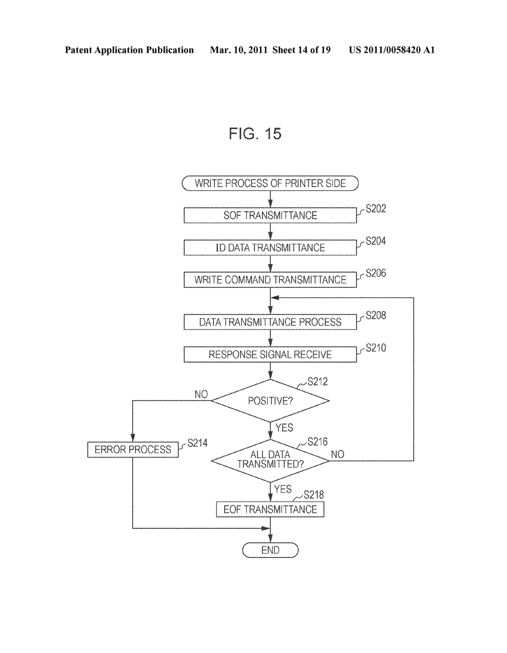 Storage Apparatus, Substrate, Liquid Container, System, and Control Method of the Storage Apparatus - diagram, schematic, and image 15