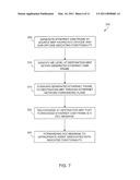 Forwarding Plane Data Communications Channel for Ethernet Transport Networks diagram and image