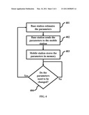 Differentiating wireless uplink bandwidth request by connection priority diagram and image