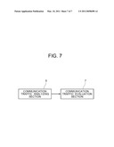 OPTIMIZATION EVALUATION SYSTEM, OPTIMIZATION EVALUATION DEVICE, OPTIMIZATION EVALUATION METHOD, AND OPTIMIZATION EVALUATION PROGRAM diagram and image