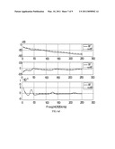 METHOD AND SYSTEM FOR MANAGING LINE TOPOLOGY diagram and image